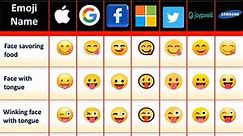 Emoji in Different Platforms | Apple, Google, Facebook, Windows, Twitter, Joypixels, Samsung