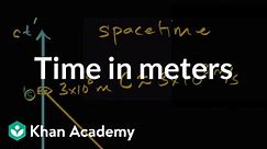 Measuring time in meters in Minkowski spacetime | Physics | Khan Academy