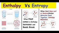 What is the difference between Enthalpy and Entropy?Enthalpy Vs Entropy Difference||Enthalpy|Entropy