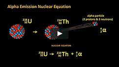 Shedding Light on Nuclear Radiation