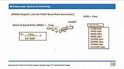 SPBRG Register || How to determine Baud rate in PIC18F Serial PORT Programming || USART Baud Rate