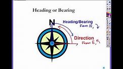 Heading and Bearing, and direction