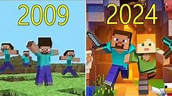 Evolution of Minecraft 2009-2024