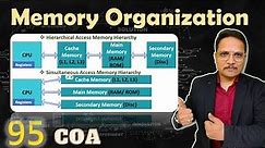 Memory Organization in Computer