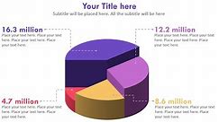 Make Beautiful 3D Pie charts in PowerPoint | Step by step tutorial