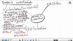 Grade 12 | Physical Science | Organic Chemistry |Organic Reactions| Basic Concepts
