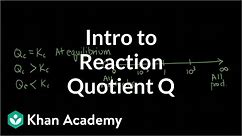 Introduction to reaction quotient Qc | Chemical equilibrium | Chemistry | Khan Academy