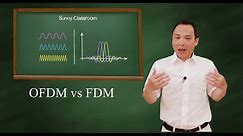 OFDM - Orthogonal Frequency Division Multiplexing