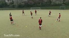 Soccer Drills - Passing 3 - The Circle Drill