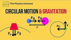 AP Physics 1 Circular Motion and Gravitation Review