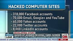 Gmail, Yahoo, Facebook accounts hacked