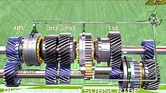 How Gearbox | Manual Transmission Works