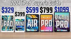 Which iPad Should you Buy in Early-2021?