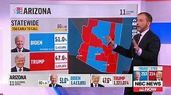 Chuck Todd breaks down incoming voter totals in Arizona