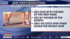 Are you sticking to your New Year's resolutions?