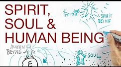 SPIRIT, SOUL and HUMAN BEING explained by Hans Wilhelm