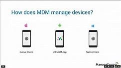 Free training Mobile Device Manager Plus