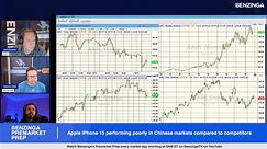 Apple iPhone 15 Performing Poorly In Chinese Markets: What Investors Need To Know - video Dailymotion