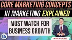 Core Marketing Concepts in Marketing Management | Core Concept of Marketing in Hindi with Examples