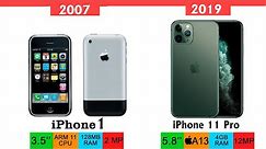 All iPhone Models in History - 13 Years of Evolution