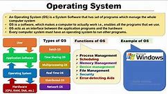 What is Operating System? | Types of Operating System