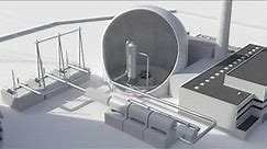 Druckwassereaktor Maschinenhaus