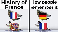 History Memes Only Historians Understand