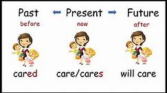 Simple Present Past and Future Tense| English for Beginners | English Grammar | Learn to Use Tenses.