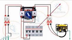 ATS Connection: Step-by-Step Guide to Automatic Transfer Changeover Switch with Circuit Diagram!