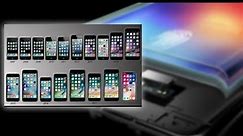 The Evolution of iPhone Display