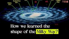 How we learned the shape of the Milky Way?
