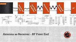 How it works - iPhone RF circuit