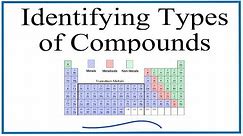 How to Identify Different Types of Chemical Compounds