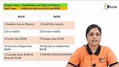 Difference Between RAM and ROM | Classification and Types of Memory | Digital Electronics in EXTC