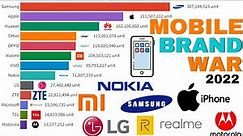Most Popular mobile Phone Brands 1993 - 2022 | best selling phone brand 2022 | cellphone Ranking