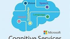 Microsoft Azure Text to Speech