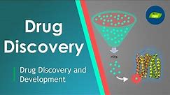 Drug Discovery and Development | Pharmaceutical Sciences | Medicine Discovery | Basic Science Series