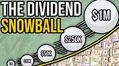 The Power of Dividend Investing | The Snowball Effect