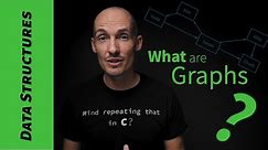 What is a Graph Data Structure? When to use it? How to easily visualize it?