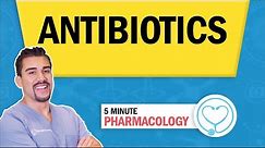 Pharmacology - Antibiotics, Anti Infectives nursing RN PN (MADE EASY)