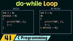 do-while Loop