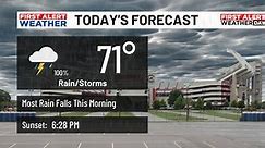 FIRST ALERT WEATHER - Skies clearing out tonight with sunshine returning for Sunday