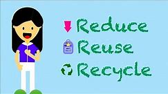 Reduce, Reuse, Recycle - What can kids do? | Earth Day