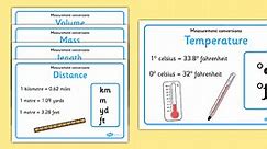 Imperial and Metric Conversions Posters