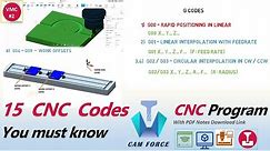 CNC CODES EXPLAINED | 15 G&M CODES YOU MUST KNOW |CNC Programming Tutorials | VMC #2
