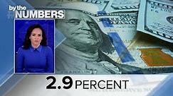 By the Numbers: State of the economy