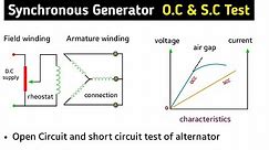 open circuit test and short circuit test of synchronous generator | occ and scc of alternator