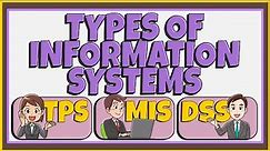 Types of Information Systems (TPS, MIS, and DSS)