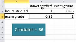 How to Calculate a Correlation in Excel - Pearson's r; Linear Relationship
