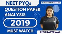 NEET 2019 Question Paper Analysis | NEET Biology | Target NEET 2020 | Ritu Rattewal